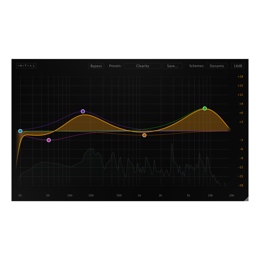 Dynamic Eq Equalizer Plugin by Initial Audio