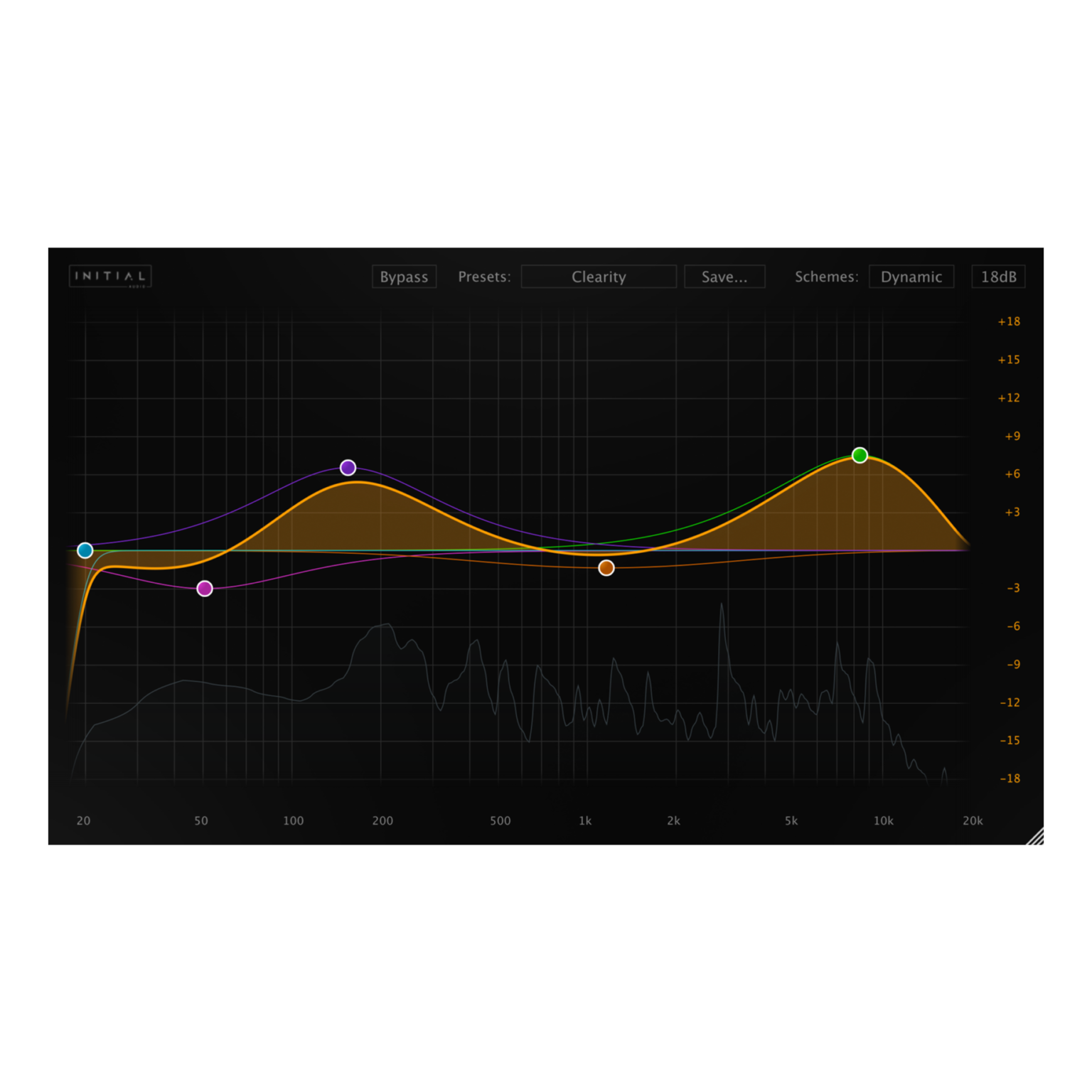 Dynamic Eq - Equalizer Plugin by Initial Audio