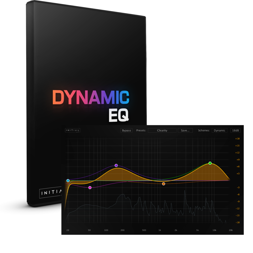 Dynamic Eq Equalizer Plugin by Initial Audio