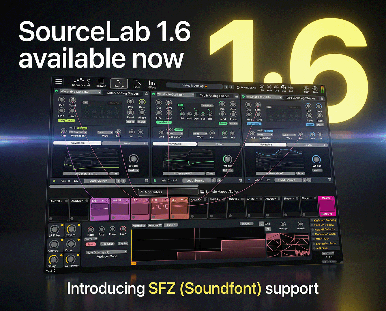 SourceLab 1.5 Update