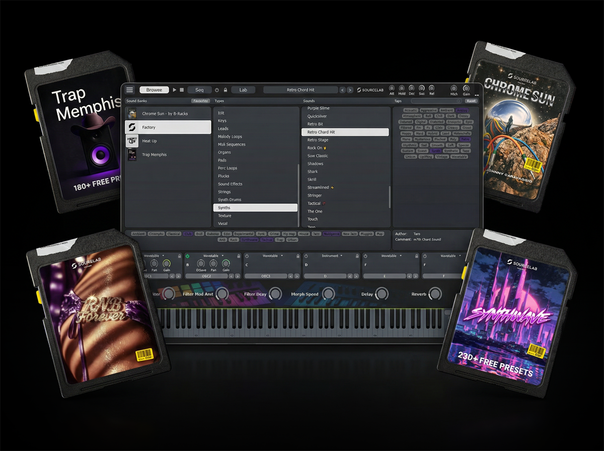 SourceLab Special Offer